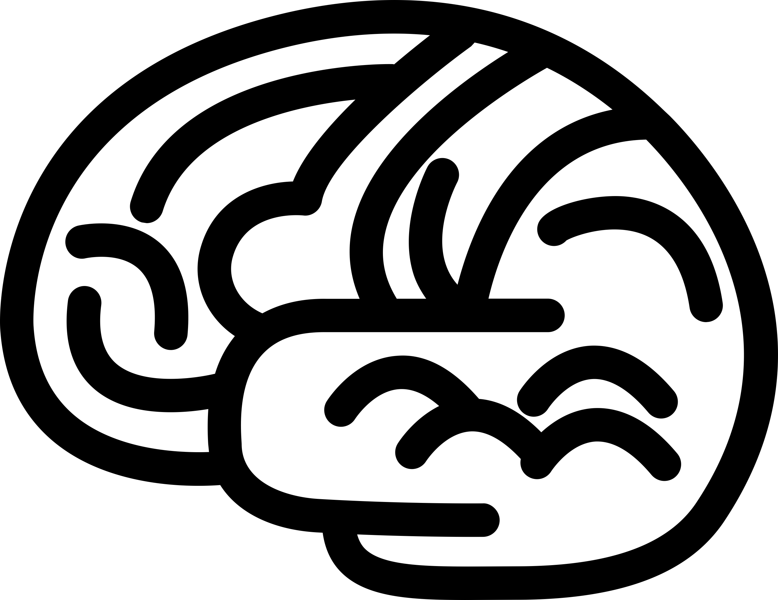 Brain Body Organ Outline Vinyl Svg File Free Vectors